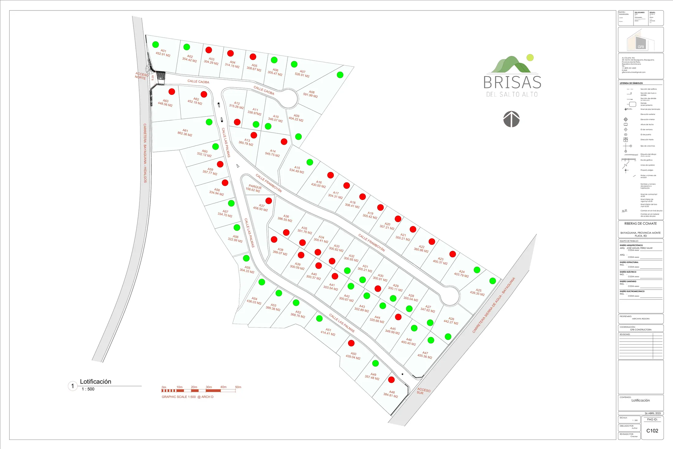 Lotificación de Brisas del Salto Alto